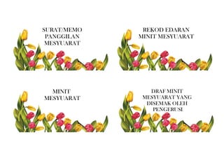 SURAT/MEMO
PANGGILAN
MESYUARAT
MINIT
MESYUARAT
REKOD EDARAN
MINIT MESYUARAT
DRAF MINIT
MESYUARAT YANG
DISEMAK OLEH
PENGERUSI
 