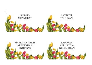 v
SURAT -
MENYURAT
LAPORAN
KEKUATAN/
KELEMAHAN
AKTIVITI
TAHUNAN
MAKLUMAT ASAS
AKADEMIK &
IKHTISAS
 