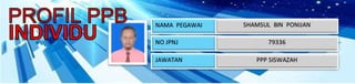NAMA PEGAWAI
NO JPNJ
JAWATAN
SHAMSUL BIN PONIJAN
79336
PPP SISWAZAH
 