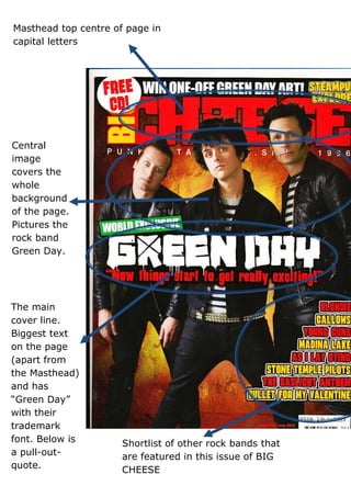 Masthead top centre of page in
capital letters




Central
image
covers the
whole
background
of the page.
Pictures the
rock band
Green Day.




The main
cover line.
Biggest text
on the page
(apart from
the Masthead)
and has
“Green Day”
with their
trademark
font. Below is        Shortlist of other rock bands that
a pull-out-           are featured in this issue of BIG
quote.                CHEESE
 