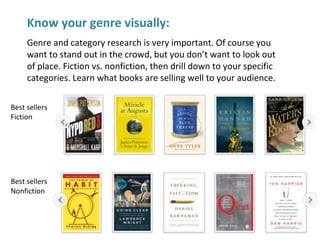 Know your genre visually:
Genre and category research is very important. Of course you
want to stand out in the crowd, but you don’t want to look out
of place. Fiction vs. nonfiction, then drill down to your specific
categories. Learn what books are selling well to your audience.
Best sellers
Fiction
Best sellers
Nonfiction
 