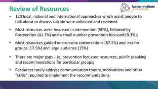 Review of Resources
• 120 local, national and international approaches which assist people to
talk about or discuss suicide were collected and reviewed.
• Most resources were focussed in intervention (50%), followed by
Postvention (41.7%) and a small number prevention focussed (8.3%);
• Most resources guided one-on-one conversations (67.5%) and less for
groups (17.5%) and large audience (15%)
• There are major gaps – ie, prevention focussed resources, public speaking
and recommendations for particular groups;
• Resources rarely address communication theory, motivations and other
“skills” required to implement the recommendations.
 