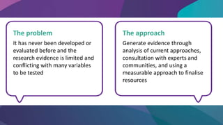 Generate evidence through
analysis of current approaches,
consultation with experts and
communities, and using a
measurable approach to finalise
resources
It has never been developed or
evaluated before and the
research evidence is limited and
conflicting with many variables
to be tested
The problem The approach
 