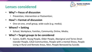 Lenses considered
• Why? = Focus of discussion
• Prevention, Intervention or Postvention;
• How? = Format of discussion
• One-on-one, small group, wide-scale (e.g. media);
• Where? = Setting
• School, Workplace, Families, Community, Online, Media;
• Who? = Target groups to be considered
• Carers, GLBTI, Young People, Older People, Aboriginal and Torres Strait
Islander People, CALD Communities, People with a mental illness, People
Living in Rural and Remote Areas, Men, People Bereaved by Suicide.
 