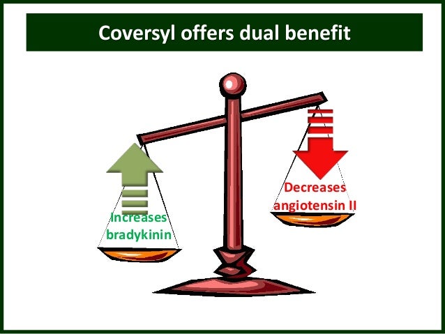 Coversyl Plus Hd