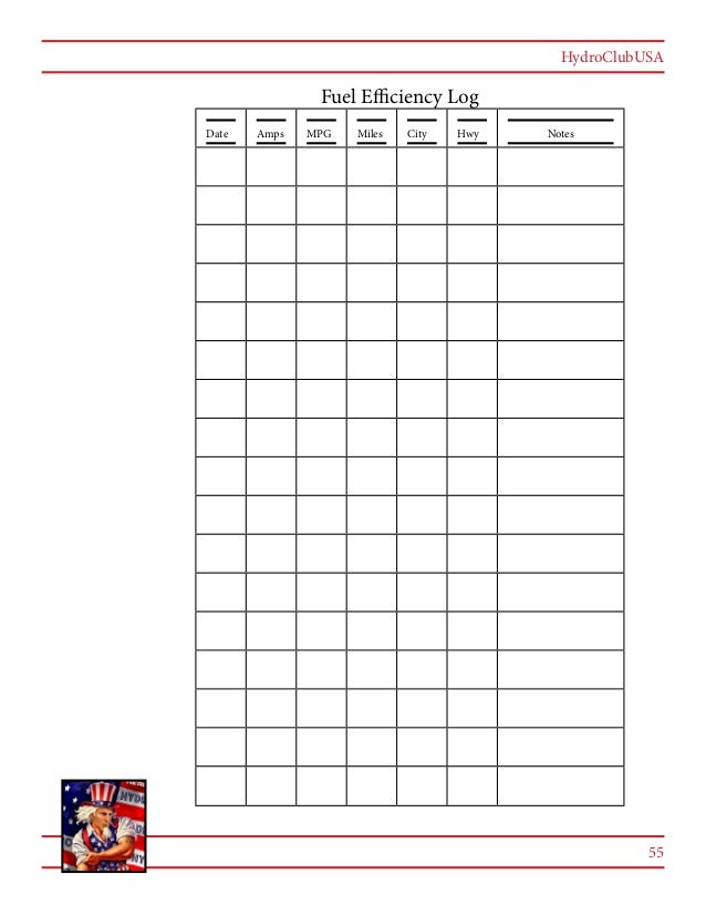 mpg log rome fontanacountryinn com gas mileage log book