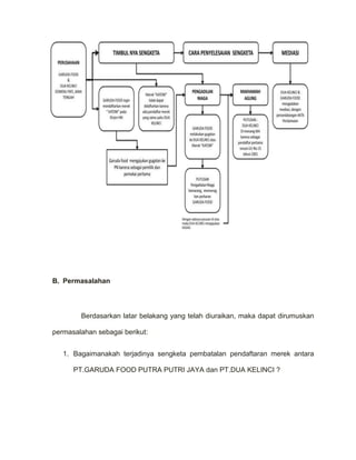 menjamin kepada konsumen bahwa barang yang dibelinya itu dari perusahaan;