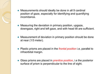 Lateral Incomitance Covertests.pptx type of cover test use of cover test | PPTX
