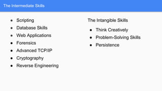 The Intermediate Skills
● Scripting
● Database Skills
● Web Applications
● Forensics
● Advanced TCP/IP
● Cryptography
● Reverse Engineering
The Intangible Skills
● Think Creatively
● Problem-Solving Skills
● Persistence
 