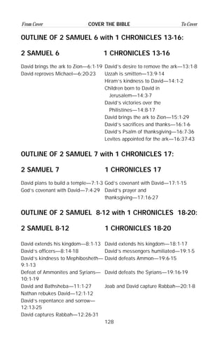 128
From Cover To CoverCOVER THE BIBLE
OUTLINE OF 2 SAMUEL 6 with 1 CHRONICLES 13-16:
2 SAMUEL 6 1 CHRONICLES 13-16
David brings the ark to Zion—6:1-19 David’s desire to remove the ark—13:1-8
David reproves Michael—6:20-23 Uzzah is smitten—13:9-14
Hiram’s kindness to David—14:1-2
Children born to David in
Jerusalem—14:3-7
David’s victories over the
Philistines—14:8-17
David brings the ark to Zion—15:1-29
David’s sacrifices and thanks—16:1-6
David’s Psalm of thanksgiving—16:7-36
Levites appointed for the ark—16:37-43
OUTLINE OF 2 SAMUEL 7 with 1 CHRONICLES 17:
2 SAMUEL 7 1 CHRONICLES 17
David plans to build a temple—7:1-3 God’s covenant with David—17:1-15
God’s covenant with David—7:4-29 David’s prayer and
thanksgiving—17:16-27
OUTLINE OF 2 SAMUEL 8-12 with 1 CHRONICLES 18-20:
2 SAMUEL 8-12 1 CHRONICLES 18-20
David extends his kingdom—8:1-13 David extends his kingdom—18:1-17
David’s officers—8:14-18 David’s messengers humiliated—19:1-5
David’s kindness to Mephibosheth— David defeats Ammon—19:6-15
9:1-13
Defeat of Ammonites and Syrians— David defeats the Syrians—19:16-19
10:1-19
David and Bathsheba—11:1-27 Joab and David capture Rabbah—20:1-8
Nathan rebukes David—12:1-12
David’s repentance and sorrow—
12:13-25
David captures Rabbah—12:26-31
 
