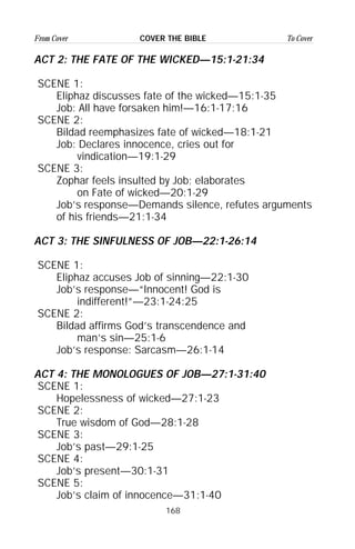 168
From Cover To CoverCOVER THE BIBLE
ACT 2: THE FATE OF THE WICKED—15:1-21:34
SCENE 1:
Eliphaz discusses fate of the wicked—15:1-35
Job: All have forsaken him!—16:1-17:16
SCENE 2:
Bildad reemphasizes fate of wicked—18:1-21
Job: Declares innocence, cries out for
vindication—19:1-29
SCENE 3:
Zophar feels insulted by Job; elaborates
on Fate of wicked—20:1-29
Job’s response—Demands silence, refutes arguments
of his friends—21:1-34
ACT 3: THE SINFULNESS OF JOB—22:1-26:14
SCENE 1:
Eliphaz accuses Job of sinning—22:1-30
Job’s response—“Innocent! God is
indifferent!”—23:1-24:25
SCENE 2:
Bildad affirms God’s transcendence and
man’s sin—25:1-6
Job’s response: Sarcasm—26:1-14
ACT 4: THE MONOLOGUES OF JOB—27:1-31:40
SCENE 1:
Hopelessness of wicked—27:1-23
SCENE 2:
True wisdom of God—28:1-28
SCENE 3:
Job’s past—29:1-25
SCENE 4:
Job’s present—30:1-31
SCENE 5:
Job’s claim of innocence—31:1-40
 