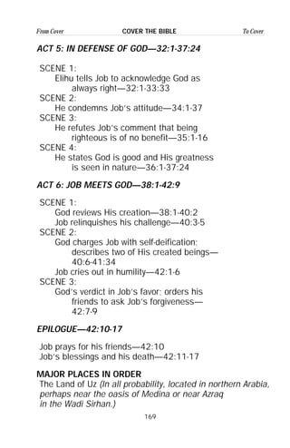 169
From Cover To CoverCOVER THE BIBLE
ACT 5: IN DEFENSE OF GOD—32:1-37:24
SCENE 1:
Elihu tells Job to acknowledge God as
always right—32:1-33:33
SCENE 2:
He condemns Job’s attitude—34:1-37
SCENE 3:
He refutes Job’s comment that being
righteous is of no benefit—35:1-16
SCENE 4:
He states God is good and His greatness
is seen in nature—36:1-37:24
ACT 6: JOB MEETS GOD—38:1-42:9
SCENE 1:
God reviews His creation—38:1-40:2
Job relinquishes his challenge—40:3-5
SCENE 2:
God charges Job with self-deification;
describes two of His created beings—
40:6-41:34
Job cries out in humility—42:1-6
SCENE 3:
God’s verdict in Job’s favor; orders his
friends to ask Job’s forgiveness—
42:7-9
EPILOGUE—42:10-17
Job prays for his friends—42:10
Job’s blessings and his death—42:11-17
MAJOR PLACES IN ORDER
The Land of Uz (In all probability, located in northern Arabia,
perhaps near the oasis of Medina or near Azraq
in the Wadi Sirhan.)
 