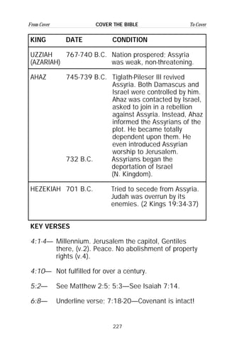 227
From Cover To CoverCOVER THE BIBLE
KING DATE CONDITION
UZZIAH 767-740 B.C. Nation prospered; Assyria
(AZARIAH) was weak, non-threatening.
AHAZ 745-739 B.C.
732 B.C. Assyrians began the
deportation of Israel
(N. Kingdom).
HEZEKIAH 701 B.C. Tried to secede from Assyria.
Judah was overrun by its
enemies. (2 Kings 19:34-37)
KEY VERSES
4:1-4— Millennium. Jerusalem the capitol, Gentiles
there, (v.2). Peace. No abolishment of property
rights (v.4).
4:10— Not fulfilled for over a century.
5:2— See Matthew 2:5; 5:3—See Isaiah 7:14.
6:8— Underline verse; 7:18-20—Covenant is intact!
Tiglath-Pileser III revived
Assyria. Both Damascus and
Israel were controlled by him.
Ahaz was contacted by Israel,
asked to join in a rebellion
against Assyria. Instead, Ahaz
informed the Assyrians of the
plot. He became totally
dependent upon them. He
even introduced Assyrian
worship to Jerusalem.
 