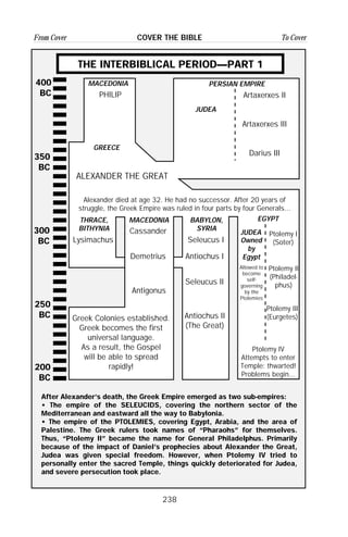 238
From Cover To CoverCOVER THE BIBLE
THE INTERBIBLICAL PERIOD—PART 1
400
BC
350
BC
300
BC
250
BC
200
BC
Demetrius
Antigonus
Greek Colonies established.
Greek becomes the first
universal language.
As a result, the Gospel
will be able to spread
rapidly!
Antiochus II
(The Great)
Seleucus II
Antiochus I
Seleucus I
Cassander
Lysimachus
Ptolemy I
(Soter)
Ptolemy II
(Philadel-
phus)
Ptolemy III
(Eurgetes)
Ptolemy IV
Attempts to enter
Temple: thwarted!
Problems begin...
Allowed to
become
self-
governing
by the
Ptolemies
ALEXANDER THE GREAT
Alexander died at age 32. He had no successor. After 20 years of
struggle, the Greek Empire was ruled in four parts by four Generals...
THRACE,
BITHYNIA
MACEDONIA BABYLON,
SYRIA
EGYPT
JUDEA
Owned
by
Egypt
GREECE
JUDEA
MACEDONIA PERSIAN EMPIRE
PHILIP Artaxerxes II
Artaxerxes III
Darius III
After Alexander’s death, the Greek Empire emerged as two sub-empires:
• The empire of the SELEUCIDS, covering the northern sector of the
Mediterranean and eastward all the way to Babylonia.
• The empire of the PTOLEMIES, covering Egypt, Arabia, and the area of
Palestine. The Greek rulers took names of “Pharaohs” for themselves.
Thus, “Ptolemy II” became the name for General Philadelphus. Primarily
because of the impact of Daniel’s prophecies about Alexander the Great,
Judea was given special freedom. However, when Ptolemy IV tried to
personally enter the sacred Temple, things quickly deteriorated for Judea,
and severe persecution took place.
 