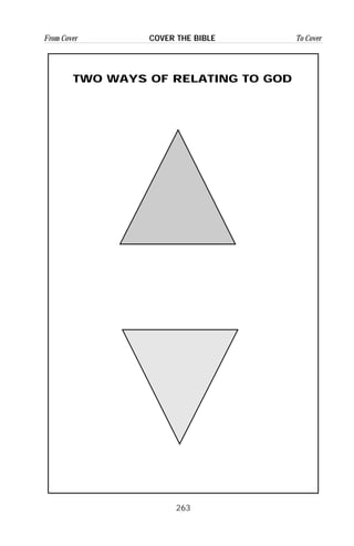 263
From Cover To CoverCOVER THE BIBLE
TWO WAYS OF RELATING TO GOD
 