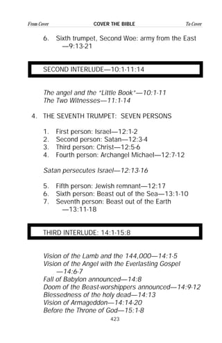 423
From Cover To CoverCOVER THE BIBLE
6. Sixth trumpet, Second Woe: army from the East
—9:13-21
SECOND INTERLUDE—10:1-11:14
The angel and the “Little Book”—10:1-11
The Two Witnesses—11:1-14
4. THE SEVENTH TRUMPET: SEVEN PERSONS
1. First person: Israel—12:1-2
2. Second person: Satan—12:3-4
3. Third person: Christ—12:5-6
4. Fourth person: Archangel Michael—12:7-12
Satan persecutes Israel—12:13-16
5. Fifth person: Jewish remnant—12:17
6. Sixth person: Beast out of the Sea—13:1-10
7. Seventh person: Beast out of the Earth
—13:11-18
THIRD INTERLUDE: 14:1-15:8
Vision of the Lamb and the 144,000—14:1-5
Vision of the Angel with the Everlasting Gospel
—14:6-7
Fall of Babylon announced—14:8
Doom of the Beast-worshippers announced—14:9-12
Blessedness of the holy dead—14:13
Vision of Armageddon—14:14-20
Before the Throne of God—15:1-8
 