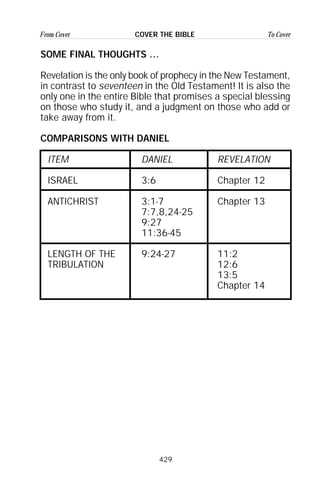 429
From Cover To CoverCOVER THE BIBLE
SOME FINAL THOUGHTS …
Revelation is the only book of prophecy in the New Testament,
in contrast to seventeen in the Old Testament! It is also the
only one in the entire Bible that promises a special blessing
on those who study it, and a judgment on those who add or
take away from it.
COMPARISONS WITH DANIEL
ITEM DANIEL REVELATION
ISRAEL 3:6 Chapter 12
ANTICHRIST 3:1-7 Chapter 13
7:7,8,24-25
9:27
11:36-45
LENGTH OF THE 9:24-27 11:2
TRIBULATION 12:6
13:5
Chapter 14
 