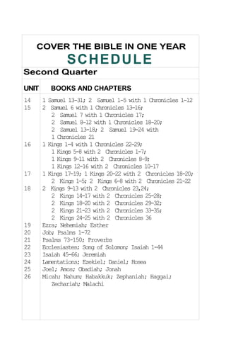 UNIT BOOKS AND CHAPTERS
14 1 Samuel 13-31; 2 Samuel 1-5 with 1 Chronicles 1-12
15 2 Samuel 6 with 1 Chronicles 13-16;
2 Samuel 7 with 1 Chronicles 17;
2 Samuel 8-12 with 1 Chronicles 18-20;
2 Samuel 13-18; 2 Samuel 19-24 with
1 Chronicles 21
16 1 Kings 1-4 with 1 Chronicles 22-29;
1 Kings 5-8 with 2 Chronicles 1-7;
1 Kings 9-11 with 2 Chronicles 8-9;
1 Kings 12-16 with 2 Chronicles 10-17
17 1 Kings 17-19; 1 Kings 20-22 with 2 Chronicles 18-20;
2 Kings 1-5; 2 Kings 6-8 with 2 Chronicles 21-22
18 2 Kings 9-13 with 2 Chronicles 23,24;
2 Kings 14-17 with 2 Chronicles 25-28;
2 Kings 18-20 with 2 Chronicles 29-32;
2 Kings 21-23 with 2 Chronicles 33-35;
2 Kings 24-25 with 2 Chronicles 36
19 Ezra; Nehemiah; Esther
20 Job; Psalms 1-72
21 Psalms 73-150; Proverbs
22 Ecclesiastes; Song of Solomon; Isaiah 1-44
23 Isaiah 45-66; Jeremiah
24 Lamentations; Ezekiel; Daniel; Hosea
25 Joel; Amos; Obadiah; Jonah
26 Micah; Nahum; Habakkuk; Zephaniah; Haggai;
Zechariah; Malachi
COVER THE BIBLE IN ONE YEAR
SCHEDULE
Second Quarter
 