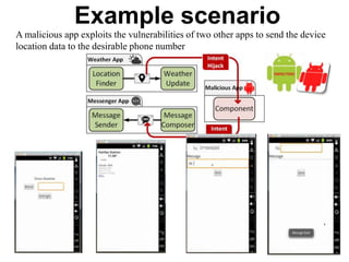 Example scenario
A malicious app exploits the vulnerabilities of two other apps to send the device
location data to the desirable phone number
 