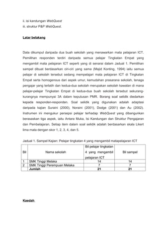 ii. isi kandungan WebQuest
iii. struktur P&P WebQuest.


Latar belakang



Data dikumpul daripada dua buah sekolah yang menawarkan mata pelajaran ICT.
Pemilihan responden terdiri daripada semua pelajar Tingkatan Empat yang
mengambil mata pelajaran ICT seperti yang di senarai dalam Jadual 1. Pemilihan
sampel dibuat berdasarkan ciri-ciri yang sama (Majid Konting, 1994) iaitu semua
pelajar di sekolah tersebut sedang mempelajari mata pelajaran ICT di Tingkatan
Empat serta homogenous dari aspek umur, kemudahan prasarana sekolah, tenaga
pengajar yang terlatih dan kedua-dua sekolah merupakan sekolah kawalan di mana
pelajar-pelajar Tingkatan Empat di kedua-dua buah sekolah tersebut sekurang-
kurangnya mempunyai 3A dalam keputusan PMR. Borang soal selidik diedarkan
kepada responden-responden. Soal selidik yang digunakan adalah adaptasi
daripada kajian Suraini (2000), Noraini (2001), Dodge (2001) dan Au (2002).
Instrumen ini mengukur persepsi pelajar terhadap WebQuest yang dibangunkan
berasaskan tiga aspek, iaitu Antara Muka, Isi Kandungan dan Struktur Pengajaran
dan Pembelajaran. Setiap item dalam soal selidik adalah berdasarkan skala Likert
lima mata dengan skor 1, 2, 3, 4, dan 5.


Jadual 1. Sampel Kajian: Pelajar tingkatan 4 yang mengambil matapelajaran ICT
                                           Bil pelajar tingkatan
Bil              Nama sekolah              4 yang mengambil        Bil sampel
                                           pelajaran ICT
1     SMK Tinggi Melaka                            14                  14
2     SMK Tinggi Perempuan Melaka                   7                  7
      Jumlah                                       21                  21




Kaedah
 