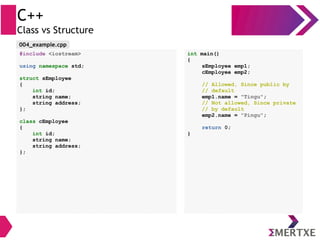 C++ programming | PDF