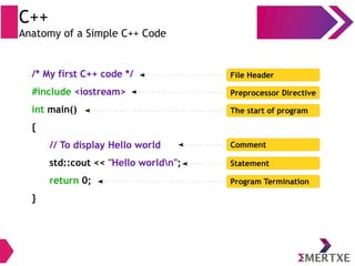 C++ programming | PDF