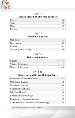 Jibachha's Textbook of Animal Health Volume-II | PDF