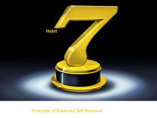 Habit




Principles of Balanced Self Renewal
 