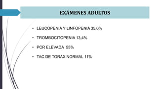 EXÁMENES ADULTOS
• LEUCOPENIA Y LINFOPENIA 35,6%
• TROMBOCITOPENIA 13,4%
• PCR ELEVADA 55%
• TAC DE TORAX NORMAL 11%
 