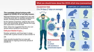 The complete clinical picture with
regard to COVID-19 is not fully known.
Reported illnesses have ranged from very mild
(including some with no reported symptoms) to
severe, including illness resulting in death.
As the disease progresses, patients also come
down with pneumonia, which inflames the lungs
and cause them to fill with fluid.
Note: China has suggested that the virus can
spread before symptoms are present.
Call your Doctor if you....
Develop symptoms, and have been in close
contact with a person known to have COVID-19
OR
Have recently traveled from an area with
widespread or ongoing community spread of
COVID-19.
 