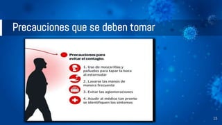 Precauciones que se deben tomar
15
 