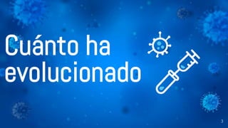 Cuánto ha
evolucionado
3
 