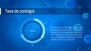 Tasa de contagio
9
3 1,4
2,5
COVID-19
.
De momento, la OMS estima que la tasa
de contagio (R0) del virus es de 1,4 a 2,5,
aunque otras estimaciones hablan de un
rango entre 2 y 3. Esto quiere decir que
cada persona infectada puede a su vez
infectar a entre 2 y 3 personas.
 