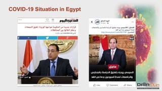 COVID-19 Situation in Egypt
 