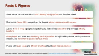Facts & Figures
World Health Organization. Q&A on coronaviruses (COVID-19). 23 February 2020. Available at: https://www.who.int/news-room/q-a-detail/q-a-coronaviruses
Some people become infected but don’t develop any symptoms and don't feel unwell.
Most people (about 80%) recover from the disease without needing special treatment
Around 1 out of every 6 people who gets COVID-19 becomes seriously ill and develops difficulty
breathing
Older people, and those with underlying medical problems like high blood pressure, heart problems or
diabetes, are more likely to develop serious illness
People with fever, cough and difficulty breathing should seek medical attention
 