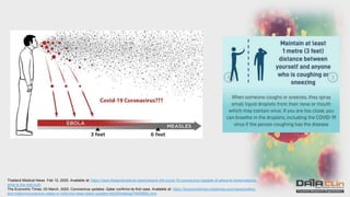 Thailand Medical News Feb 12, 2020. Available at: https://www.thailandmedical.news/news/is-the-covid-19-coronavirus-capable-of-airborne-transmissions-
what-is-the-real-truth
The Economic Times. 03 March, 2020. Coronavirus updates: Qatar confirms its first case. Available at: https://economictimes.indiatimes.com/news/politics-
and-nation/coronavirus-cases-in-india-live-news-latest-updates-feb29/liveblog/74409982.cms
 