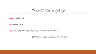‫التسمية؟‬ ‫جاءت‬ ‫اين‬ ‫من‬
COVI: ‫فيرس‬ ‫كورونا‬
D: Disease ‫مرض‬
19: ‫ديسمبر‬ ‫في‬ ‫اكتشافه‬ ‫تم‬ ‫حيث‬ ‫االكتشاف‬ ‫سنة‬2019‫بالصين‬ ‫وهان‬ ‫بمقاطعة‬
‫التسمية‬ ‫لتكون‬:‫المستجد‬ ‫كورونا‬ ‫فيروس‬ ‫مرض‬2019
 