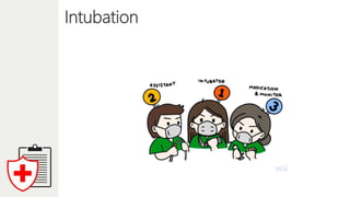 Intubation
 