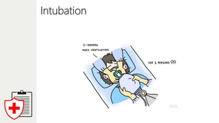 Intubation
 