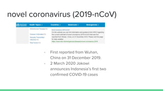 novel coronavirus (2019-nCoV)
- First reported from Wuhan,
China on 31 December 2019.
- 2 March 2020 Jokowi
announces Indo...