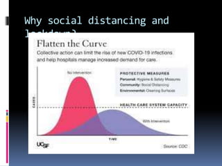 Why social distancing and
lockdown?
 