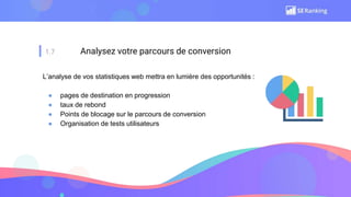 1.7 Analysez votre parcours de conversion
L’analyse de vos statistiques web mettra en lumière des opportunités :
● pages de destination en progression
● taux de rebond
● Points de blocage sur le parcours de conversion
● Organisation de tests utilisateurs
 