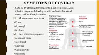 SYMPTOMS OF COVID-19
• COVID-19 affects different people in different ways. Most
infected people will develop mild to moderate illness and
recover without hospitalization.
 Most common symptoms:
Fever
dry cough
tiredness
 Less common symptoms:
aches and pains
sore throat
Diarrhea
Conjunctivitis
Headache
 