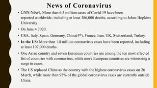 News of Coronavirus
• CNN News, More than 6.5 million cases of Covid-19 have been
reported worldwide, including at least 386,000 deaths, according to Johns Hopkins
University
• On June 4 2020.
• USA, Italy, Spain, Germany, China(4th), France, Iran, UK, Switzerland, Turkey.
• In the US: More than 1.8 million coronavirus cases have been reported, including
at least 107,000 deaths.
• One Asian country and seven European countries are among the ten most affected
list of countries with coronavirus, while more European countries are witnessing a
surge in cases.
• The US replaced China as the country with the highest coronavirus cases on 26
March, while more than 92% of the global coronavirus cases are currently outside
China.
 