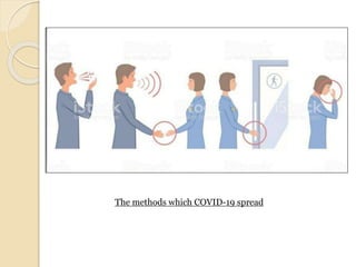 The methods which COVID-19 spread
 