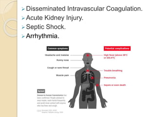 Disseminated Intravascular Coagulation.
Acute Kidney Injury.
Septic Shock.
Arrhythmia.
 