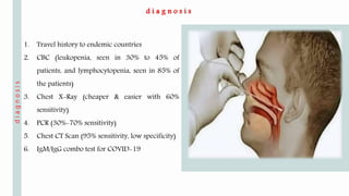 diagnosis
d i a g n o s i s
1. Travel history to endemic countries
2. CBC (leukopenia, seen in 30% to 45% of
patients, and lymphocytopenia, seen in 85% of
the patients)
3. Chest X-Ray (cheaper & easier with 60%
sensitivity)
4. PCR (30%-70% sensitivity)
5. Chest CT Scan (95% sensitivity, low specificity)
6. IgM/IgG combo test for COVID-19
 