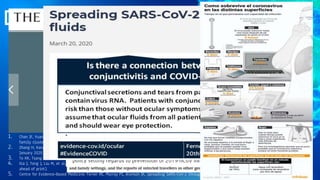 Dinámica de la transmisión
• Propagación de persona a persona (DISTANCIA DE
HASTA 2 METROS)
• Gotas respiratorias producidas cuando una
persona estornuda, tose o habla.
• Aunque aún se desconoce la transmisión si se
ha detectado el virus en la sangre, la saliva,
las lágrimas y las secreciones conjuntivas, y
también puede ser posible la transmisión fecal.
• Contacto con superficies infectadas
1. Chan JF, Yuan S, Kok KH, et al. A familial cluster of pneumonia associated with the 2019 novel coronavirus indicating person-to-person transmission: a study of a
family cluster. Lancet. 2020 Feb 15;395(10223):514-23
2. Zhang H, Kang Z, Gong H, et al. The digestive system is a potential route of 2019-nCov infection: a bioinformatics analysis based on single-cell transcriptomes.
January 2020 [internet publication].
3. To KK, Tsang OT, Chik-Yan Yip C, et al. Consistent detection of 2019 novel coronavirus in saliva. Clin Infect Dis. 2020 Feb 12 [Epub ahead of print]
4. Xia J, Tong J, Liu M, et al. Evaluation of coronavirus in tears and conjunctival secretions of patients with SARS-CoV-2 infection. J Med Virol. 2020 Feb 26 [Epub
ahead of print].
5. Centre for Evidence-Based Medicine; Ferner RE, Murray PI, Aronson JK. Spreading SARS-CoV-2 through ocular fluids. March 2020 [internet publication].
 
