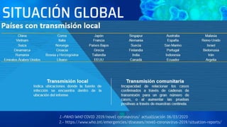 SITUACIÓN GLOBAL
1.-PAHO/WHO COVID 2019/novel coronavirus/ actualización 06/03/2020
2.- https://www.who.int/emergencies/diseases/novel-coronavirus-2019/situation-reports/
 