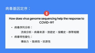 How does virus genome sequencing help the response to
COVID-19?
?
?
 